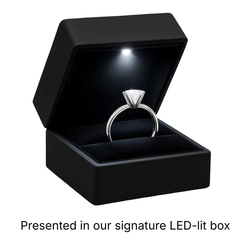5 Carat Round Lab Grown IGI G/VS1 Diamond Solitaire Ring in 14K White Gold